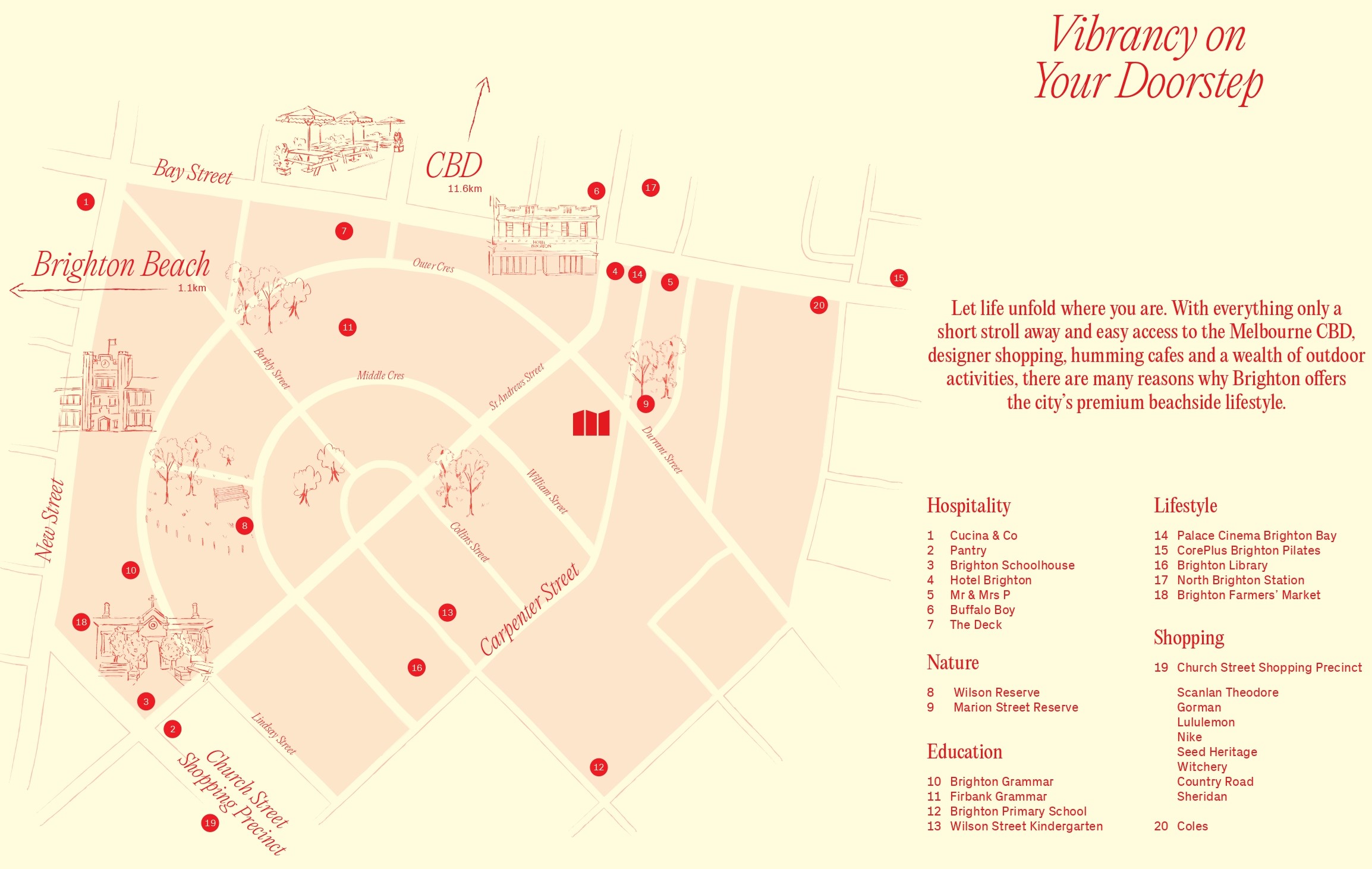 [Townhouses] 111 Carpenter Townhomes, Brighton OpenLot